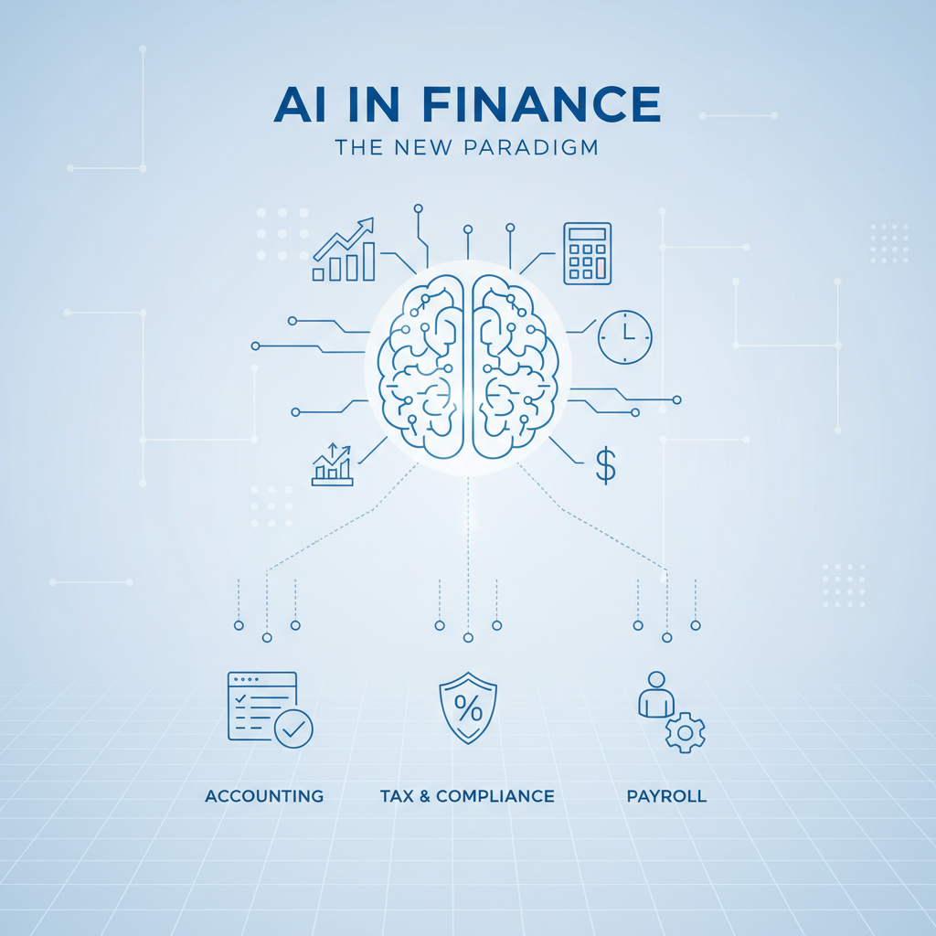 The AI Revolution in Finance: Transforming Accounting, Tax, and Payroll Automation